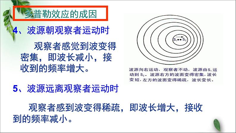 2022-2023年鲁科版(2019)新教材高中物理选择性必修1 第3章机械波第4节多普勒效应及其应用课件07