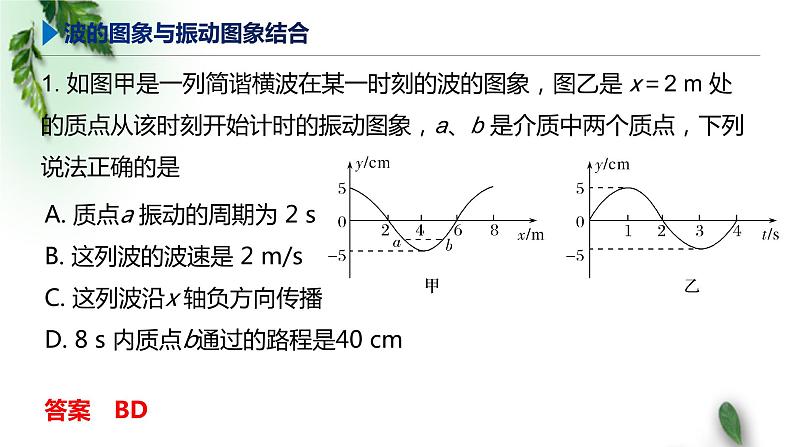 2022-2023年鲁科版(2019)新教材高中物理选择性必修1 第3章机械波章末习题课课件(1)第5页