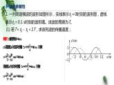 2022-2023年鲁科版(2019)新教材高中物理选择性必修1 第3章机械波章末习题课课件(2)