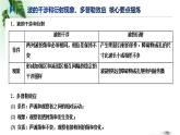2022-2023年鲁科版(2019)新教材高中物理选择性必修1 第3章机械波章末习题课课件(3)