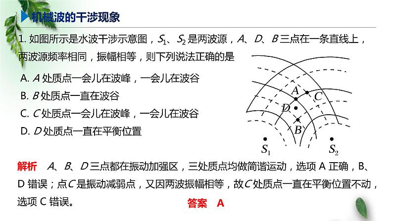 2022-2023年鲁科版(2019)新教材高中物理选择性必修1 第3章机械波章末习题课课件(3)04