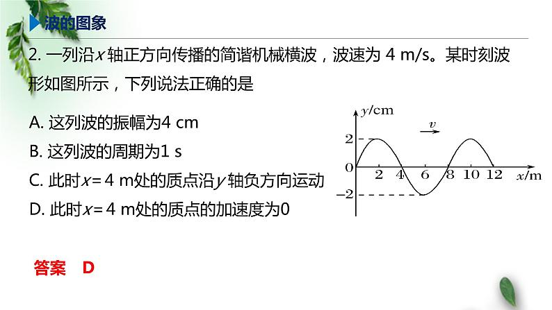 2022-2023年鲁科版(2019)新教材高中物理选择性必修1 第3章机械波章末习题课课件04