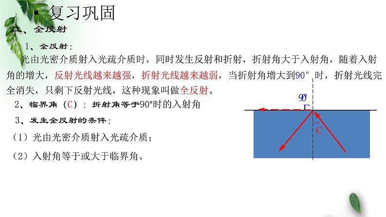 2022-2023年鲁科版(2019)新教材高中物理选择性必修1 第4章光的折射和全反射第3节光的全反射习题课课件04