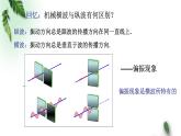 2022-2023年鲁科版(2019)新教材高中物理选择性必修1 第5章光的干涉衍射和偏振第4节光的偏振课件