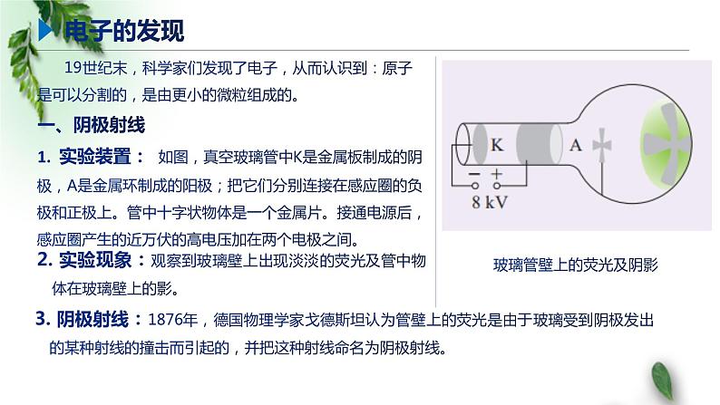 2022-2023年鲁科版(2019)新教材高中物理选择性必修3 第4章原子结构第1节电子的发现与汤姆孙原子模型课件04