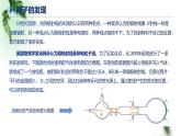 2022-2023年鲁科版(2019)新教材高中物理选择性必修3 第4章原子结构第1节电子的发现与汤姆孙原子模型课件