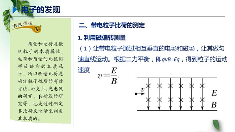 2022-2023年鲁科版(2019)新教材高中物理选择性必修3 第4章原子结构第1节电子的发现与汤姆孙原子模型课件06