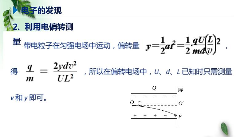 2022-2023年鲁科版(2019)新教材高中物理选择性必修3 第4章原子结构第1节电子的发现与汤姆孙原子模型课件08