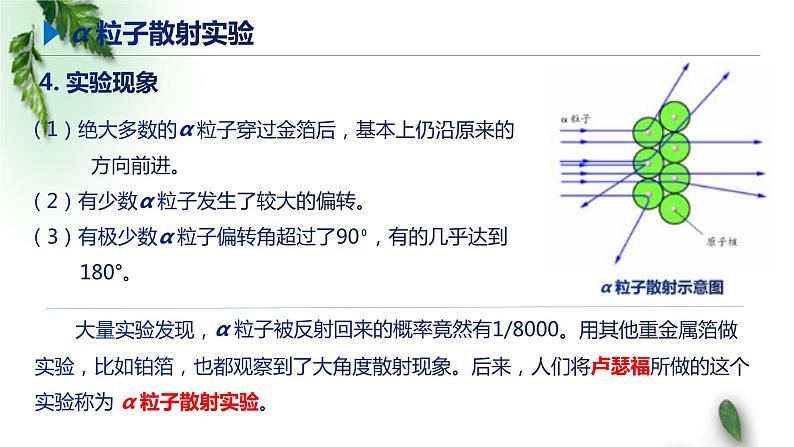 2022-2023年鲁科版(2019)新教材高中物理选择性必修3 第4章原子结构第2节原子的核式结构模型课件第5页