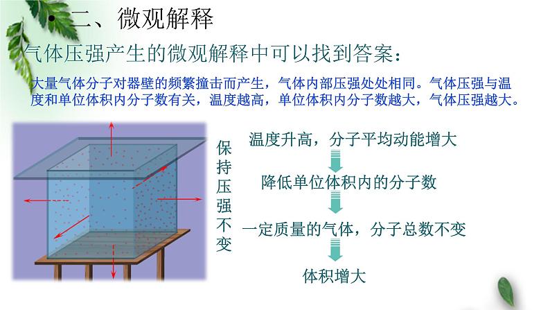 2022-2023年鲁科版(2019)新教材高中物理选择性必修3 第1章分子动理论与气体实验定律第5节气体实验定律3等压变化课件第5页