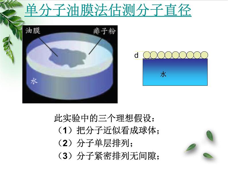 2022-2023年鲁科版(2019)新教材高中物理选择性必修3 第1章分子动理论与气体实验定律第1节分子动理论的基本观点课件第7页