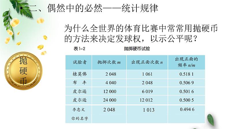 2022-2023年鲁科版(2019)新教材高中物理选择性必修3 第1章分子动理论与气体实验定律第4节科学探究：气体压强与体积的关系课件第6页