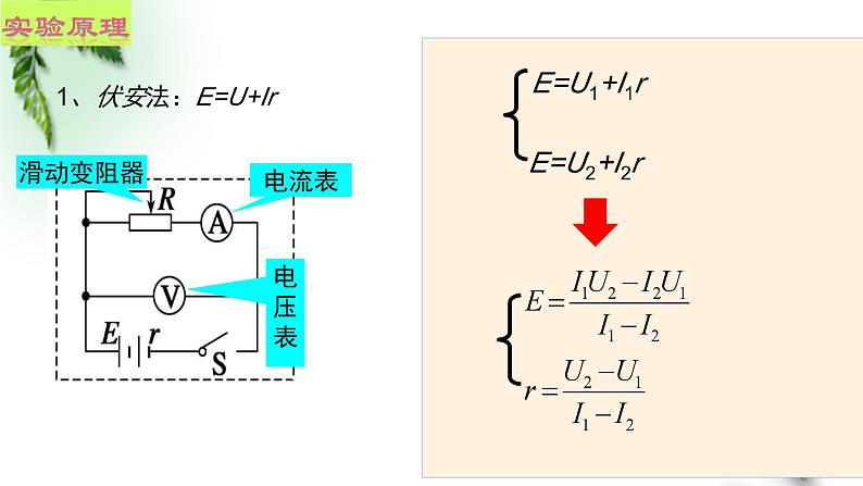 2022-2023年鲁科版(2019)新教材高中物理必修3 第4章闭合电路欧姆定律与科学用电第2节科学测量：电源的电动势和内阻课件03
