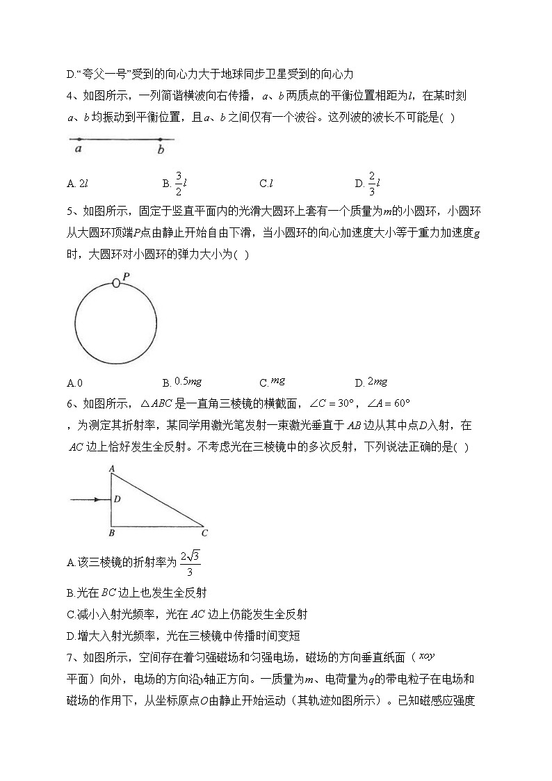 湖北省2023届高三下学期五月联合测评物理试卷（含答案）第2页