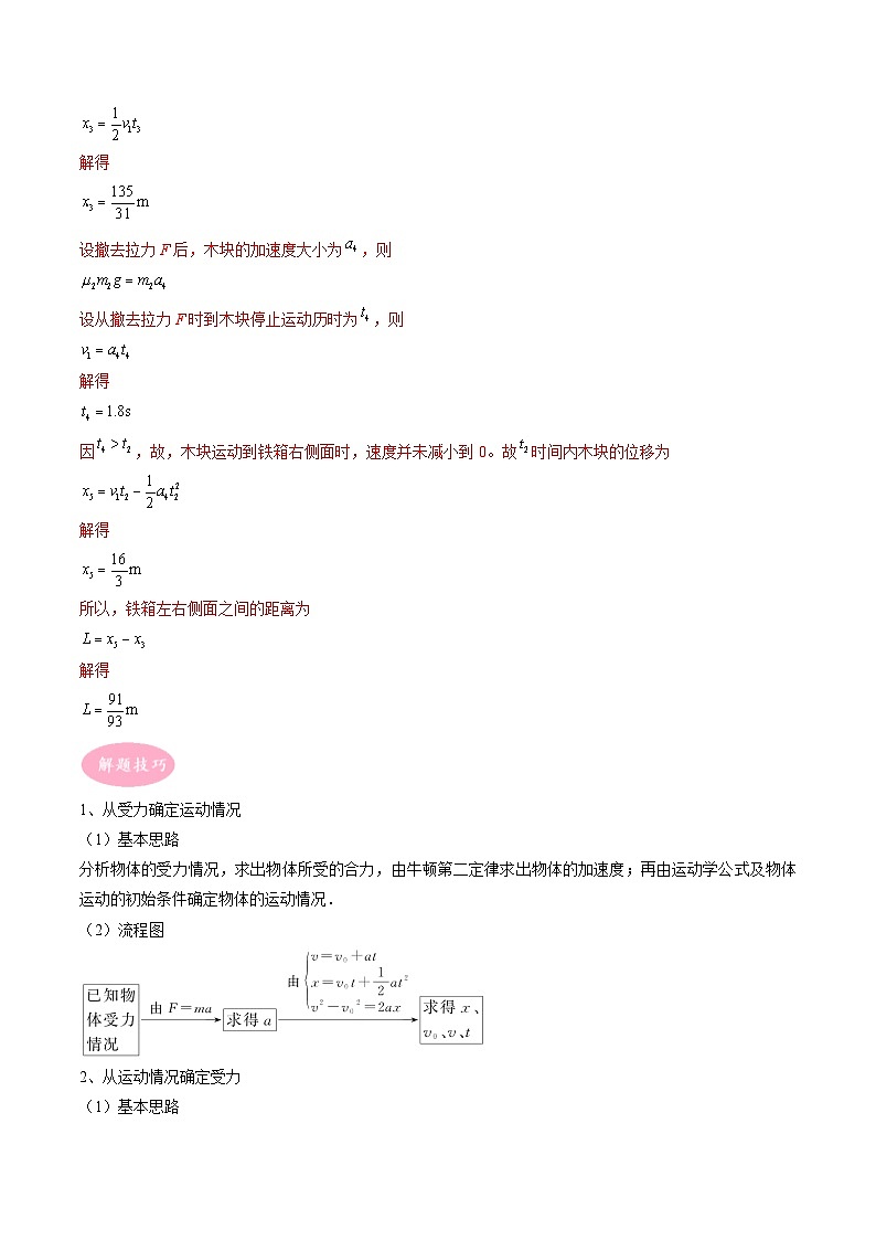 专题02  动力学两类问题  斜面模型-冲刺高考物理大题突破（解析版）第3页
