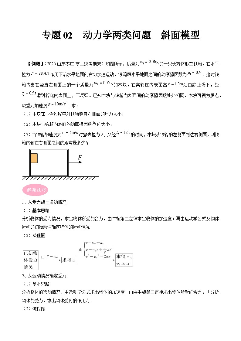 专题02  动力学两类问题  斜面模型-冲刺高考物理大题突破（原卷版）第1页