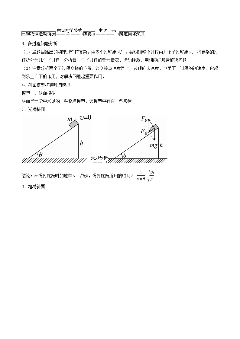 专题02  动力学两类问题  斜面模型-冲刺高考物理大题突破（原卷版）第2页