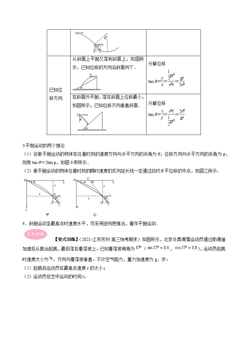 专题05　平抛运动-冲刺高考物理大题突破+限时集训02