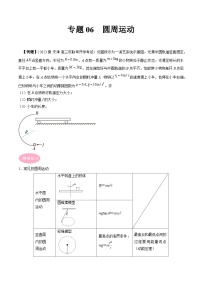 专题06　圆周运动-冲刺高考物理大题突破+限时集训（全国通用）