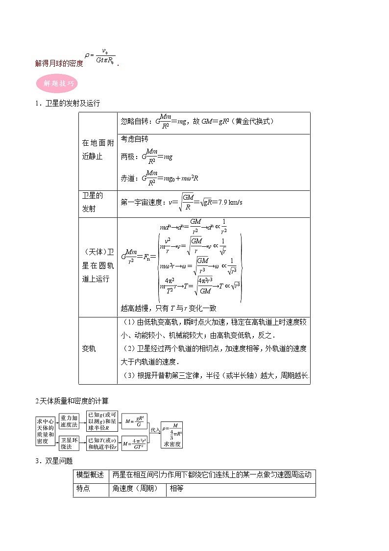 专题07  万有引力与航天-冲刺高考物理大题突破+限时集训（全国通用）02