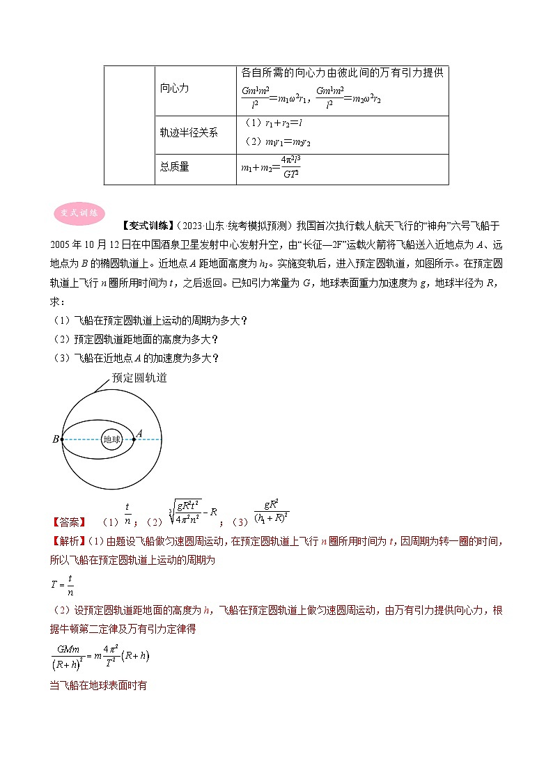 专题07  万有引力与航天-冲刺高考物理大题突破+限时集训（全国通用）03