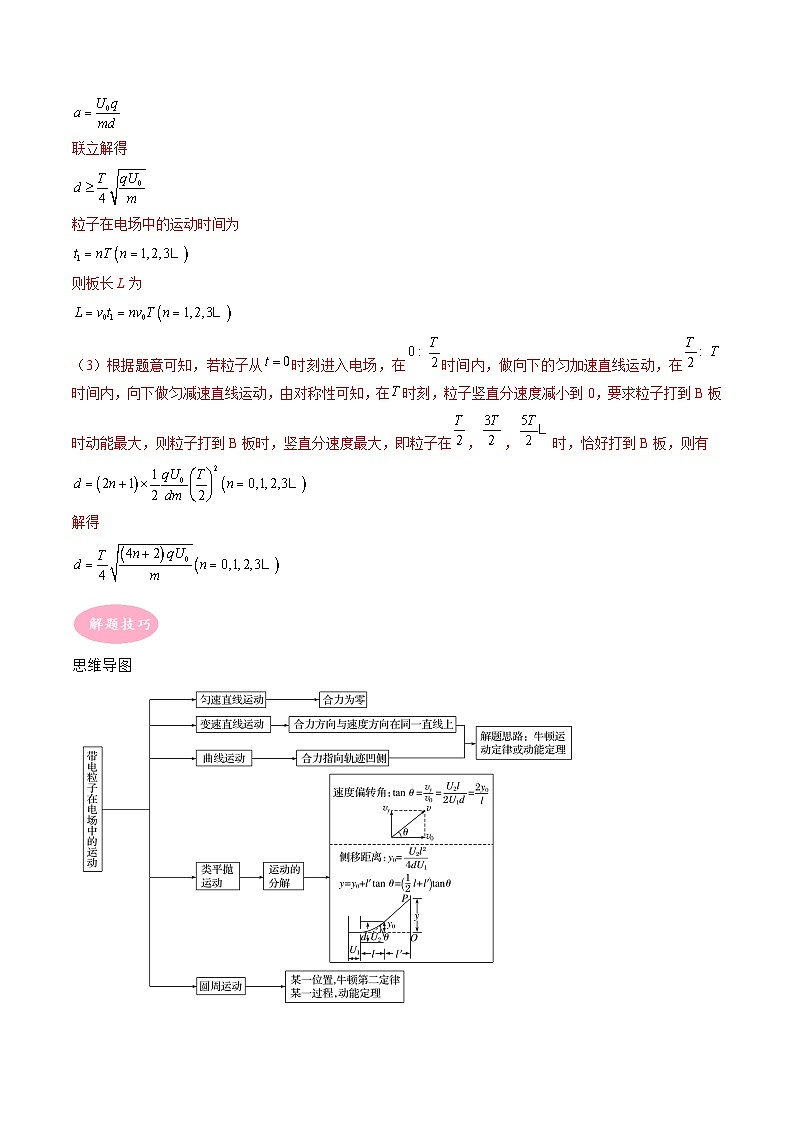 专题11　带电粒子在电场中的运动-冲刺高考物理大题突破+限时集训（全国通用）（解析版）第2页