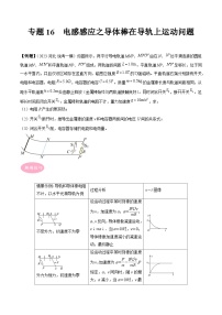 专题16  电感感应之导体棒在导轨上运动问题-冲刺高考物理大题突破+限时集训（全国通用）