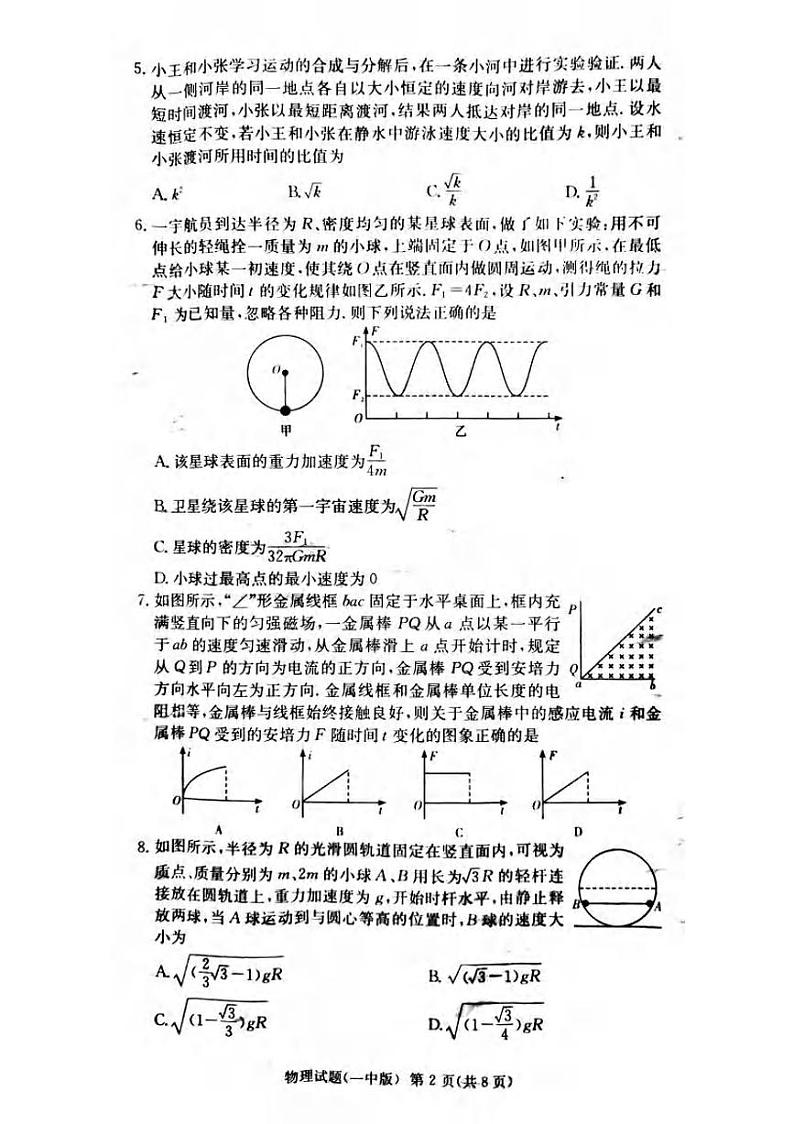 湖南省长沙市第一中学2021届高三月考试卷（六）物理第2页