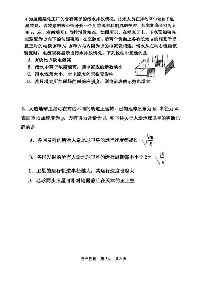 2023年天津红桥区高三二模物理试卷含答案解析第2页