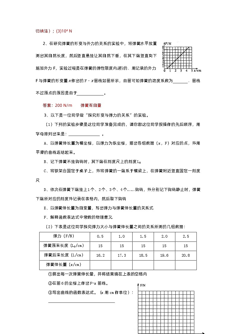 高中物理实验复习题集03