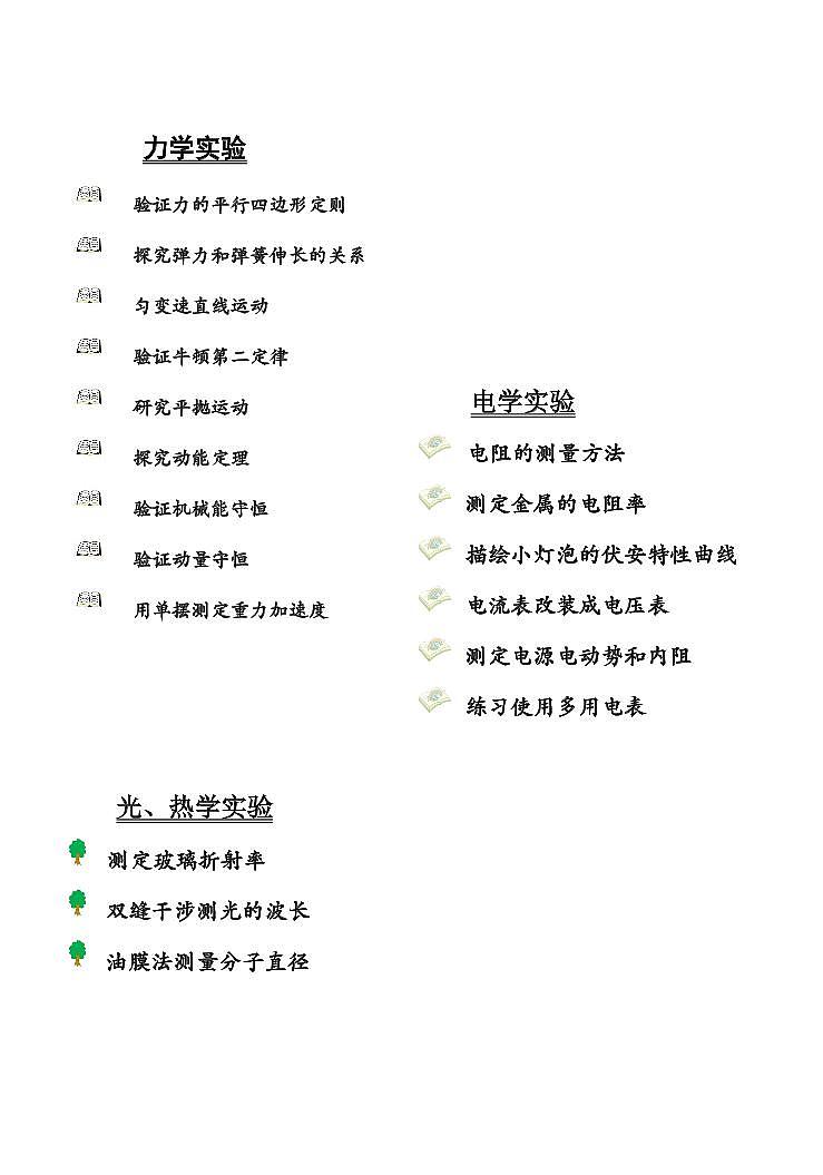 高中物理实验大全第1页