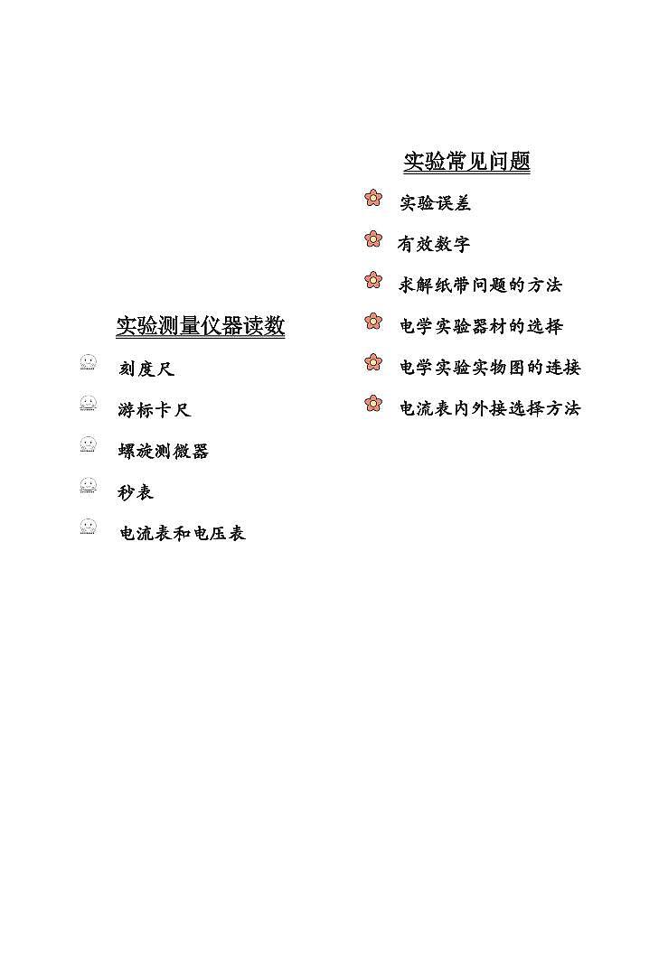 高中物理实验大全第2页