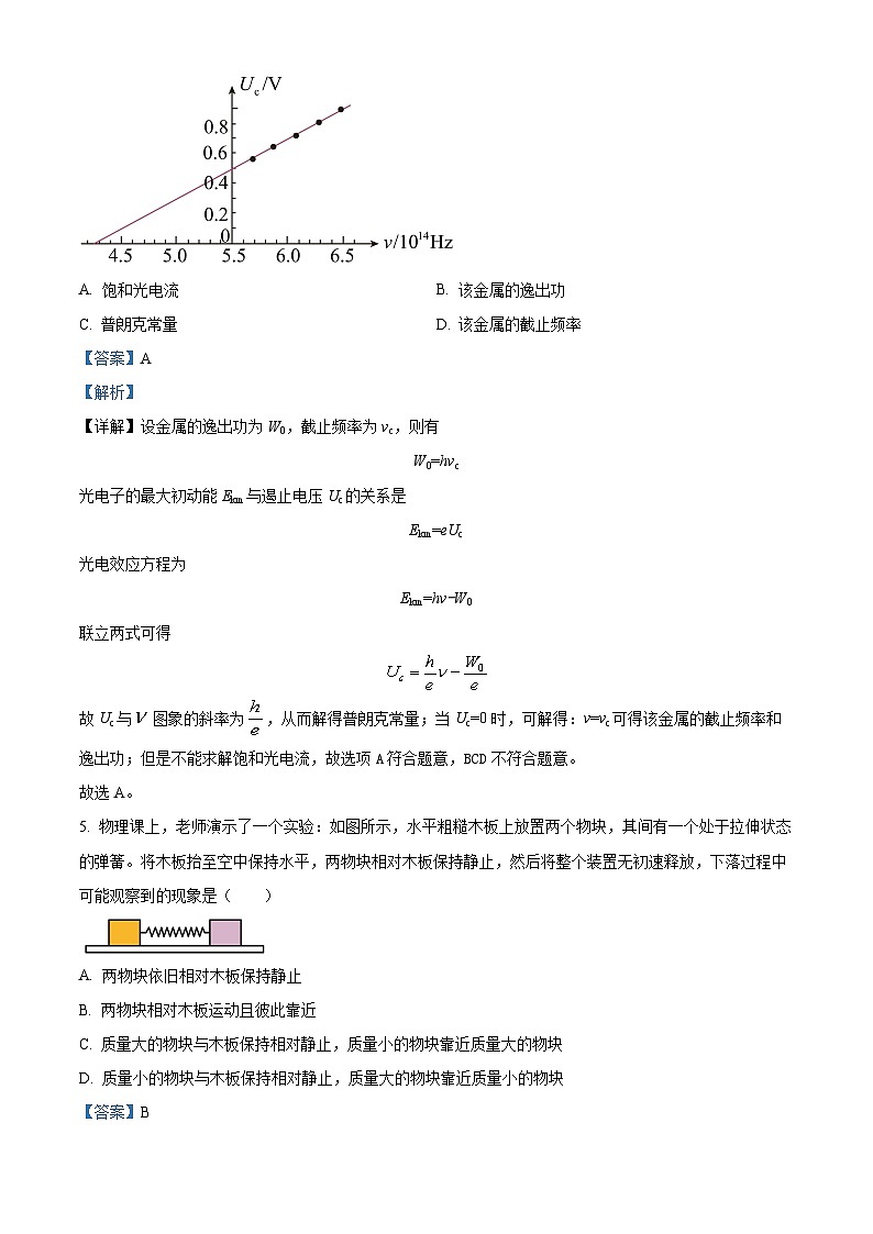 北京市海淀区2023届高三物理二模试题（Word版附解析）03