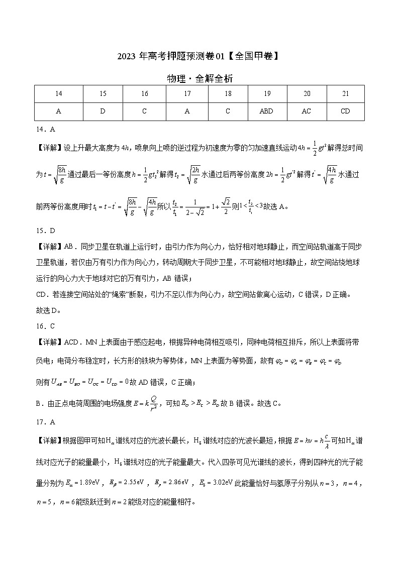 2023年高考物理押题卷01（全国甲卷）（全解全析）第1页