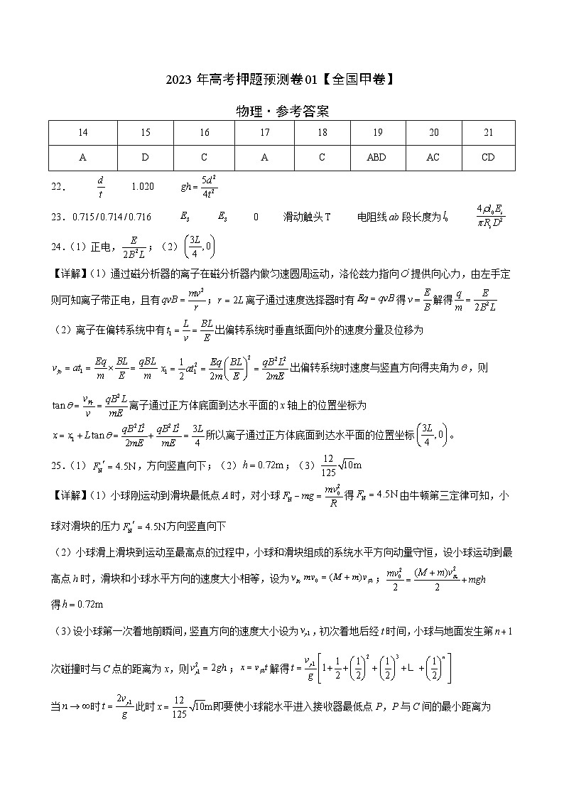 2023年高考物理押题卷01（全国甲卷）（参考答案）第1页