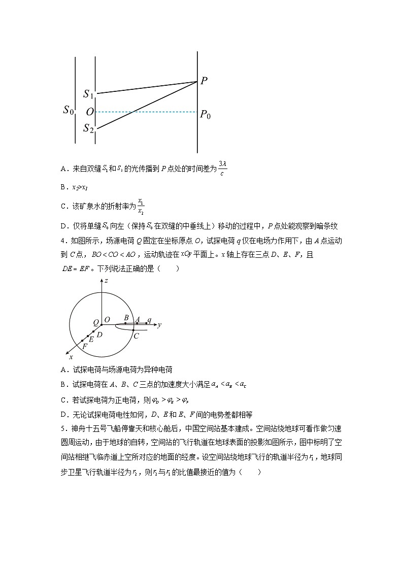 2023年高考物理押题卷01（山东卷）（考试版）A4第3页