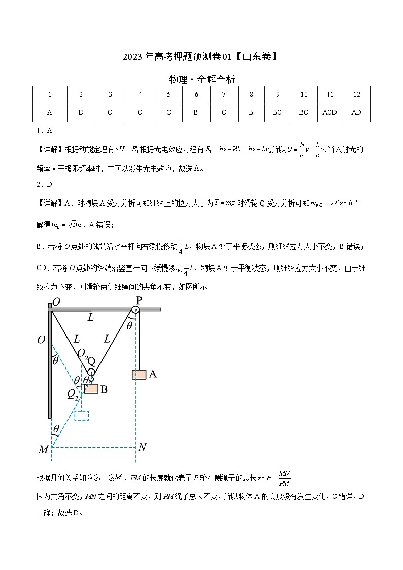 2023年高考物理押题卷01（山东卷）（全解全析）第1页