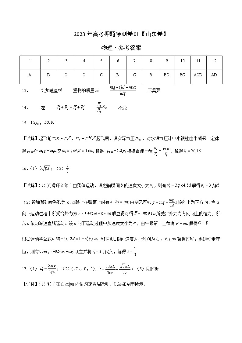 2023年高考物理押题卷01（山东卷）（参考答案）第1页