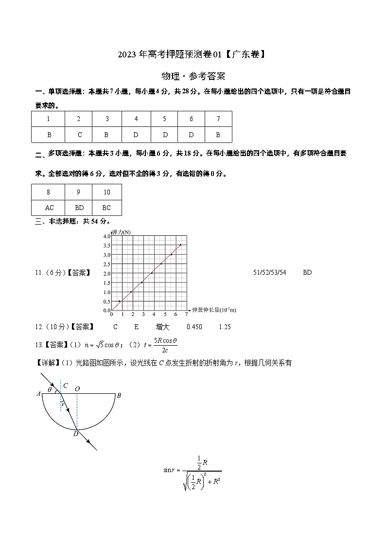 2023年高考物理押题卷01（广东卷）（含考试版、全解全析、参考答案、答题卡）01