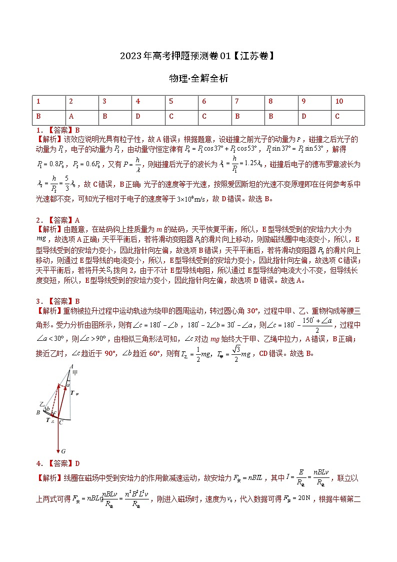 2023年高考物理押题卷01（江苏卷）（全解全析）第1页