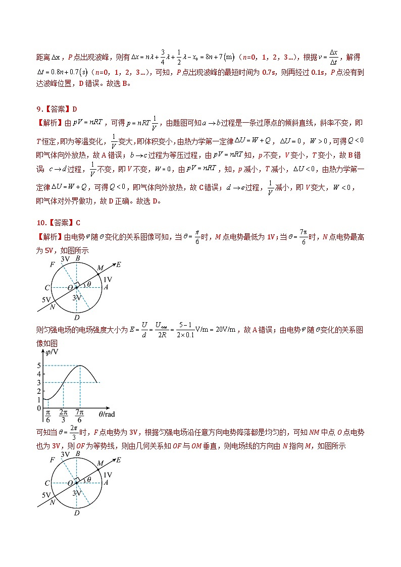 2023年高考物理押题卷01（江苏卷）（全解全析）第3页