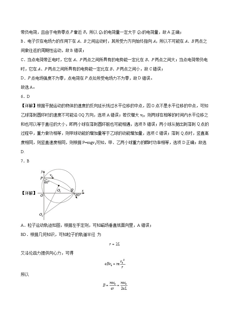 2023年高考物理押题卷02（辽宁卷）（全解全析）第3页