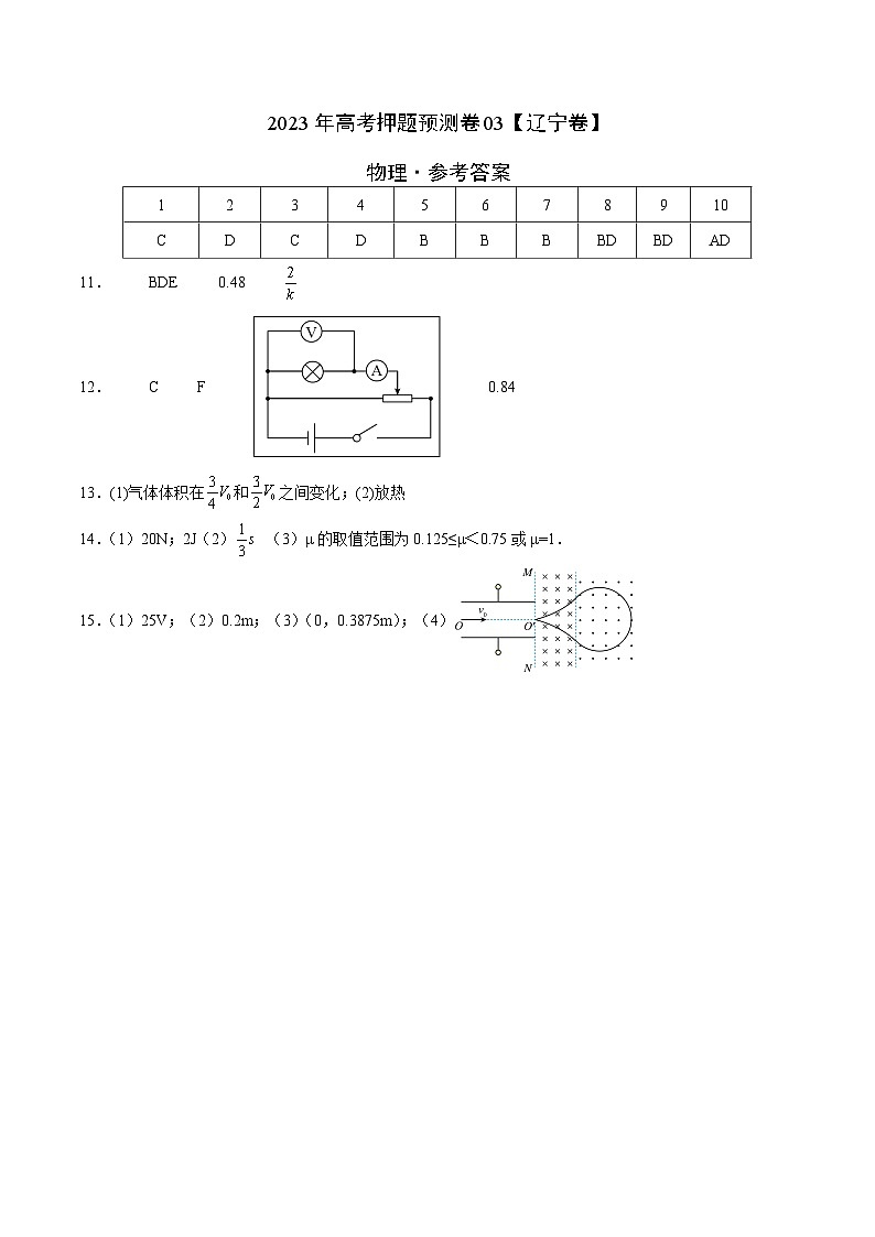 2023年高考物理押题卷03（辽宁卷）（含考试版、全解全析、参考答案、答题卡）01