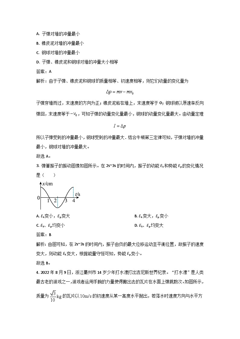 2022-2023学年贵州省石阡县民族中学高二下学期4月月考物理试题（解析版）第2页