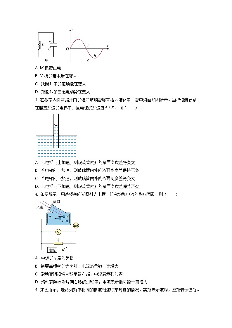 2022-2023学年江苏省南通市新高考基地学校南通中学等高三下学期第五次大联考物理试题（word版）02