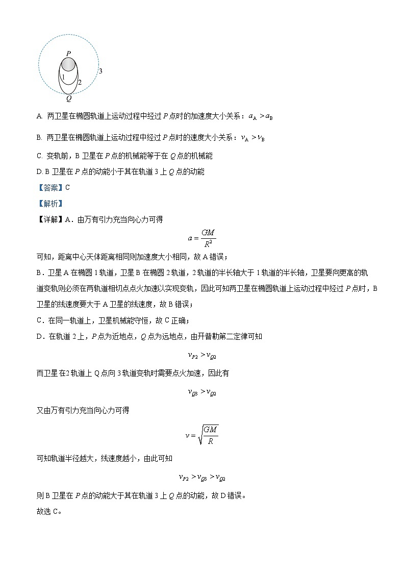 2022-2023年辽宁省大连市第二十四中学高一下学期期中 物理 Word版解析 试卷02