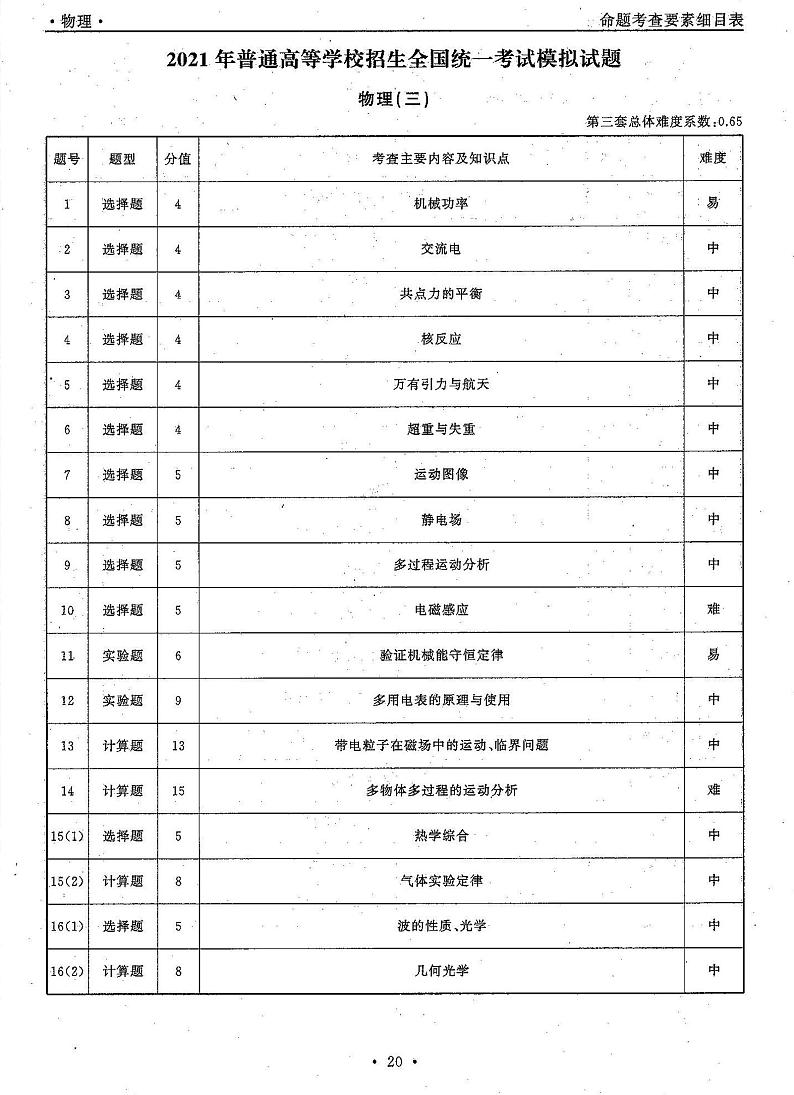 物理答案(三)第1页