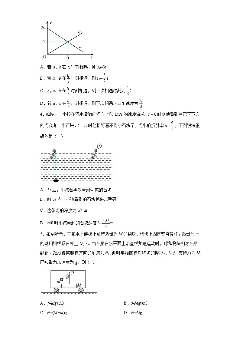 2023届重庆市主城四区高三下学期联考物理试题（含答案）第2页