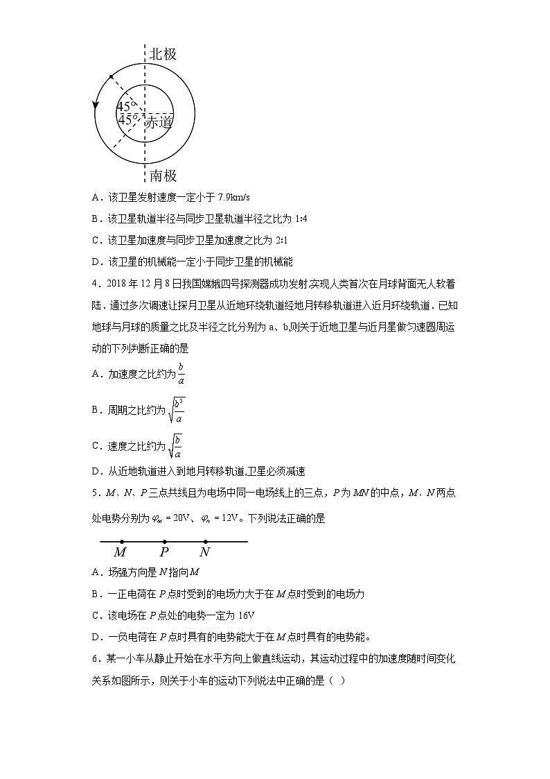 2023届重庆市云阳县高三下学期第二次质量检测物理试题（含答案）02