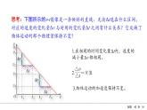 2.2+匀变速直线运动的速度与时间的关系+课件-2022-2023学年高一上学期物理人教版（2019）必修第一册